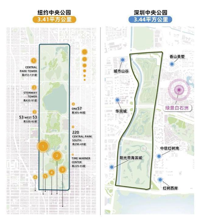 半岛APP绿景白石洲璟庭设置了健身房、会所、练瑜伽场合、书吧游乐场(图3)