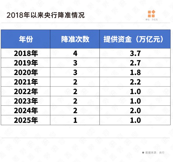 半岛体育【官网】外滩源著官方售楼处：外滩源著公布@贩卖方法丨户型设想(图16)