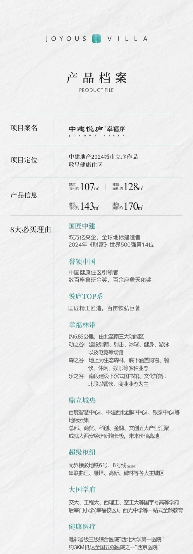 半岛官网西安·中建悦庐幸运序(官网售楼处)主城红盘背后的代价暗码！(图2)