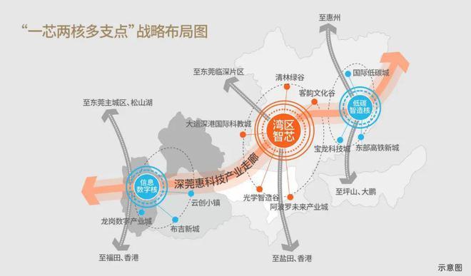 bandao『深业泰瑞府』2025官方网站-深业泰瑞府-官方售楼处德律风(图4)