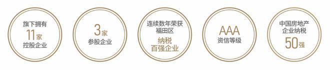 bandao『深业泰瑞府』2025官方网站-深业泰瑞府-官方售楼处德律风(图2)