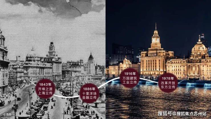 半岛官网越秀外滩越售楼处德律风越秀外滩越售楼中间电线上海虹口越秀外滩越楼盘百科首(图11)